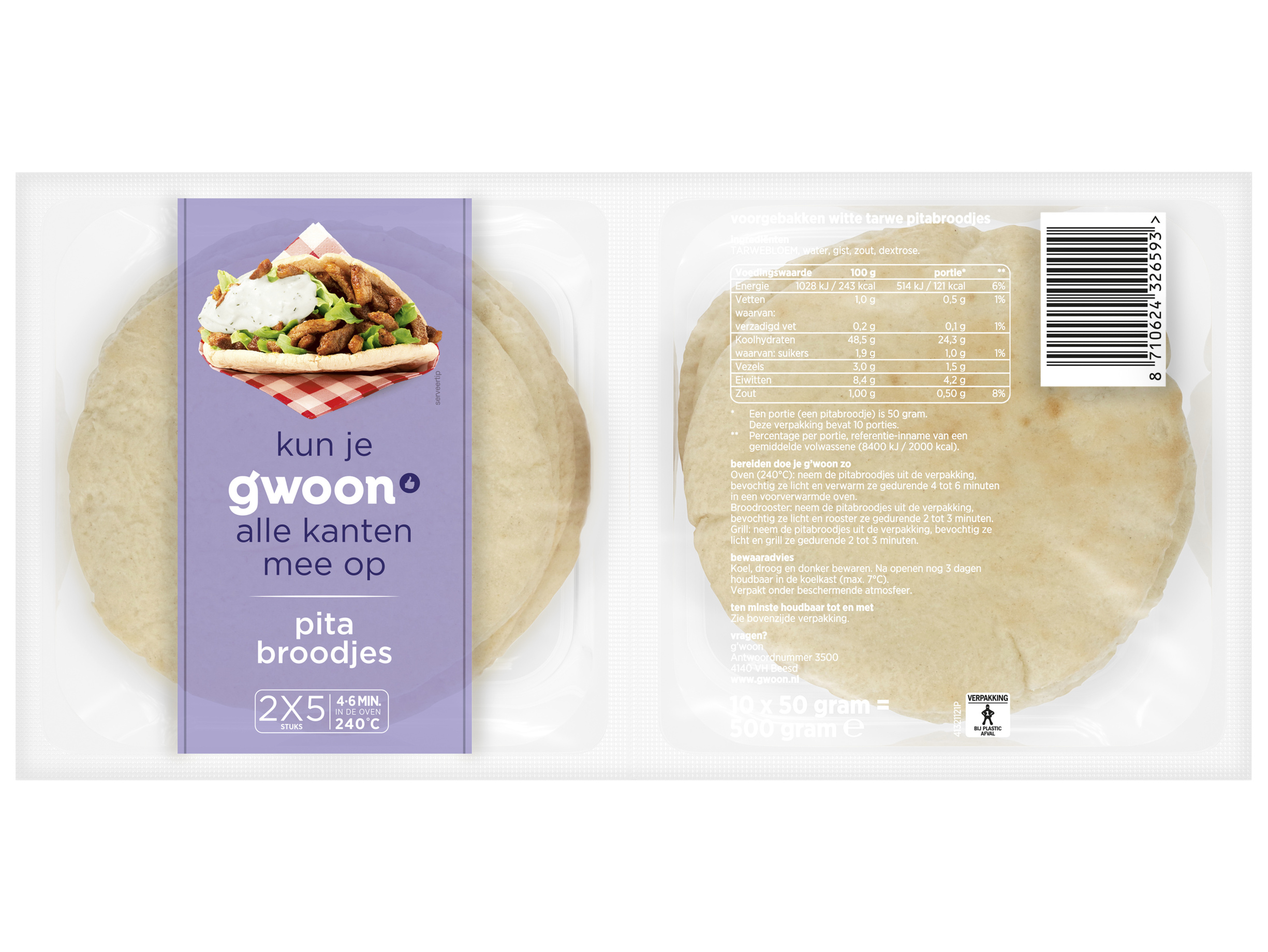 Pita broodjes