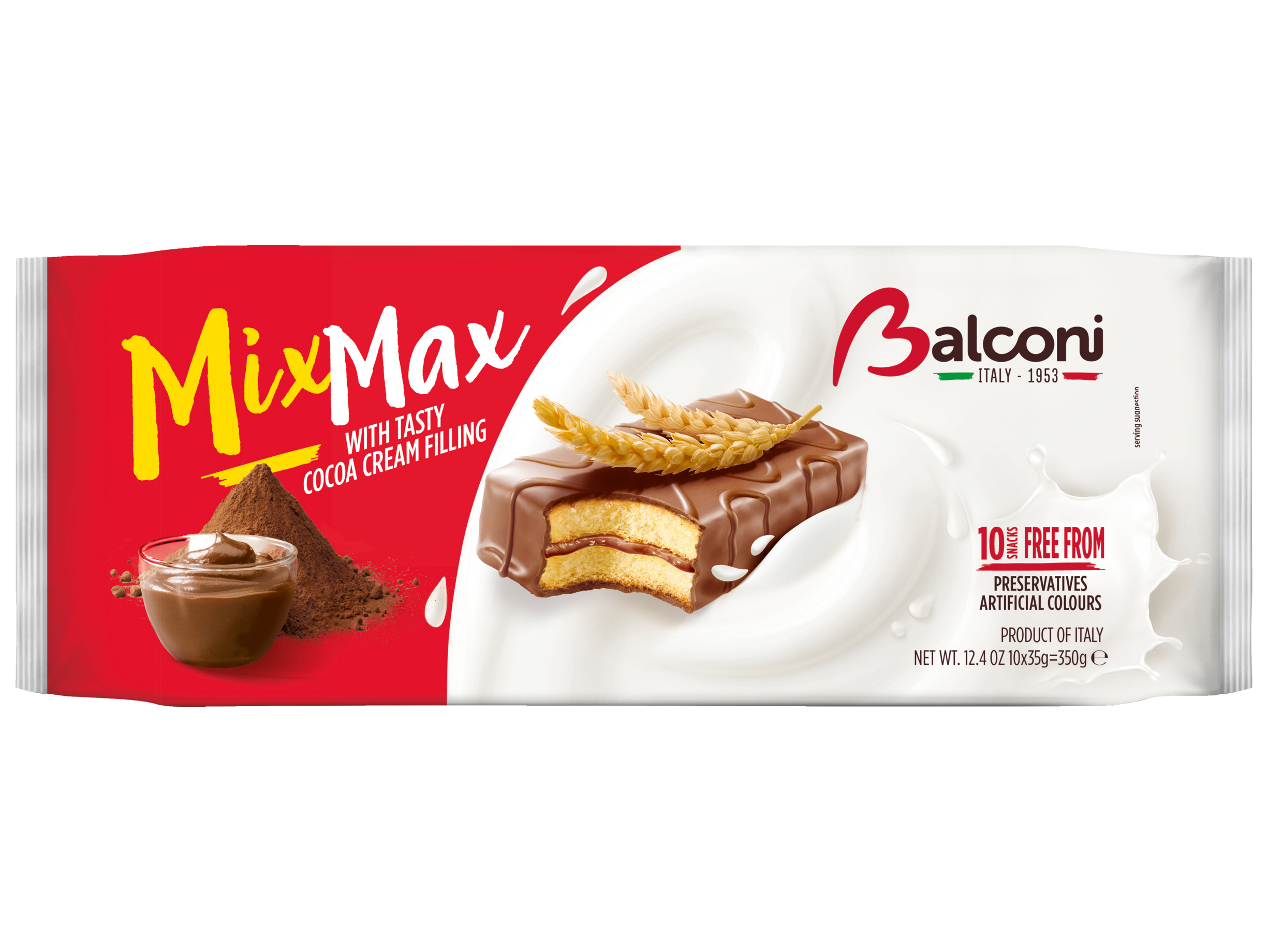 Mix max