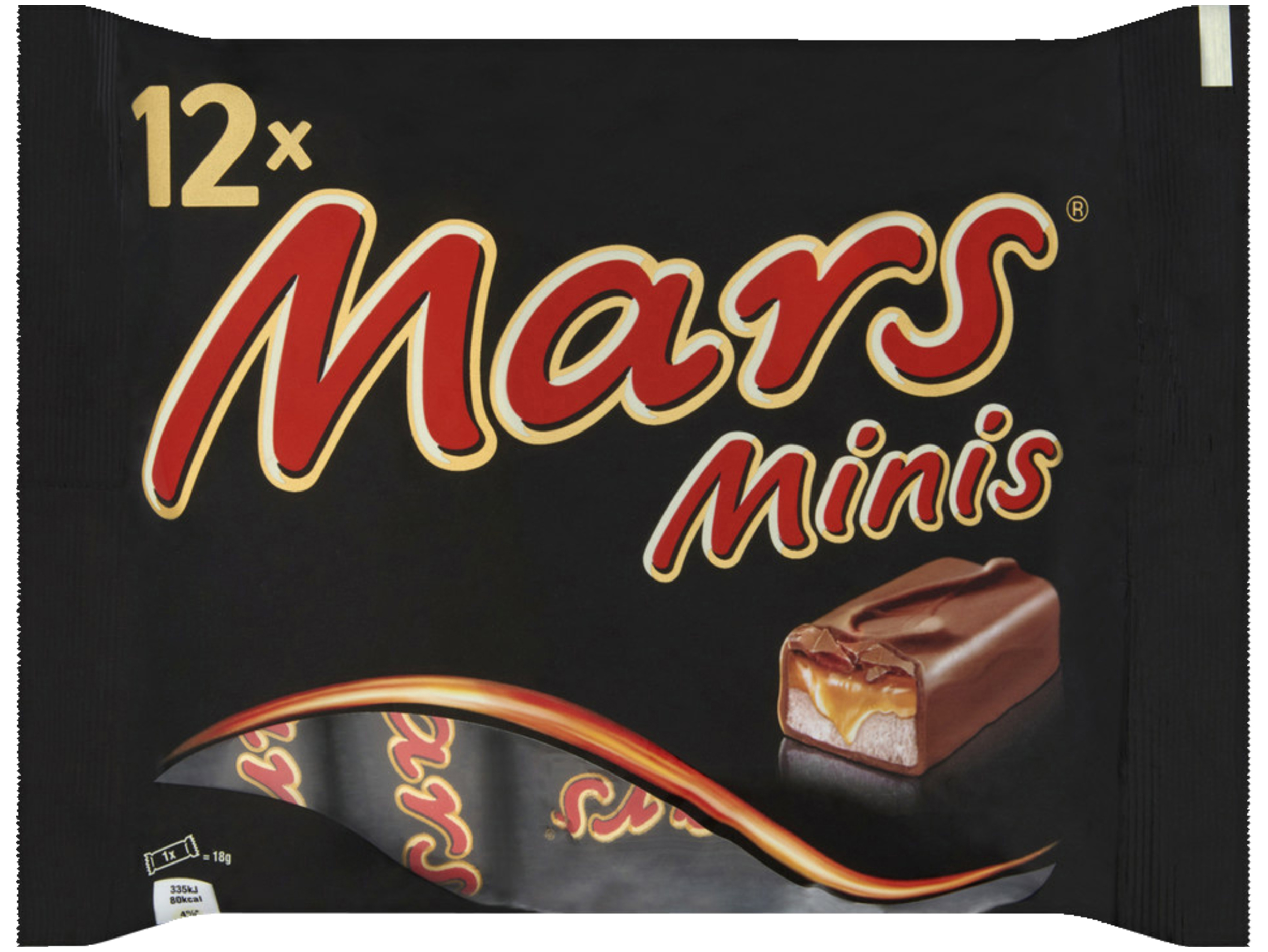 Mars mini's