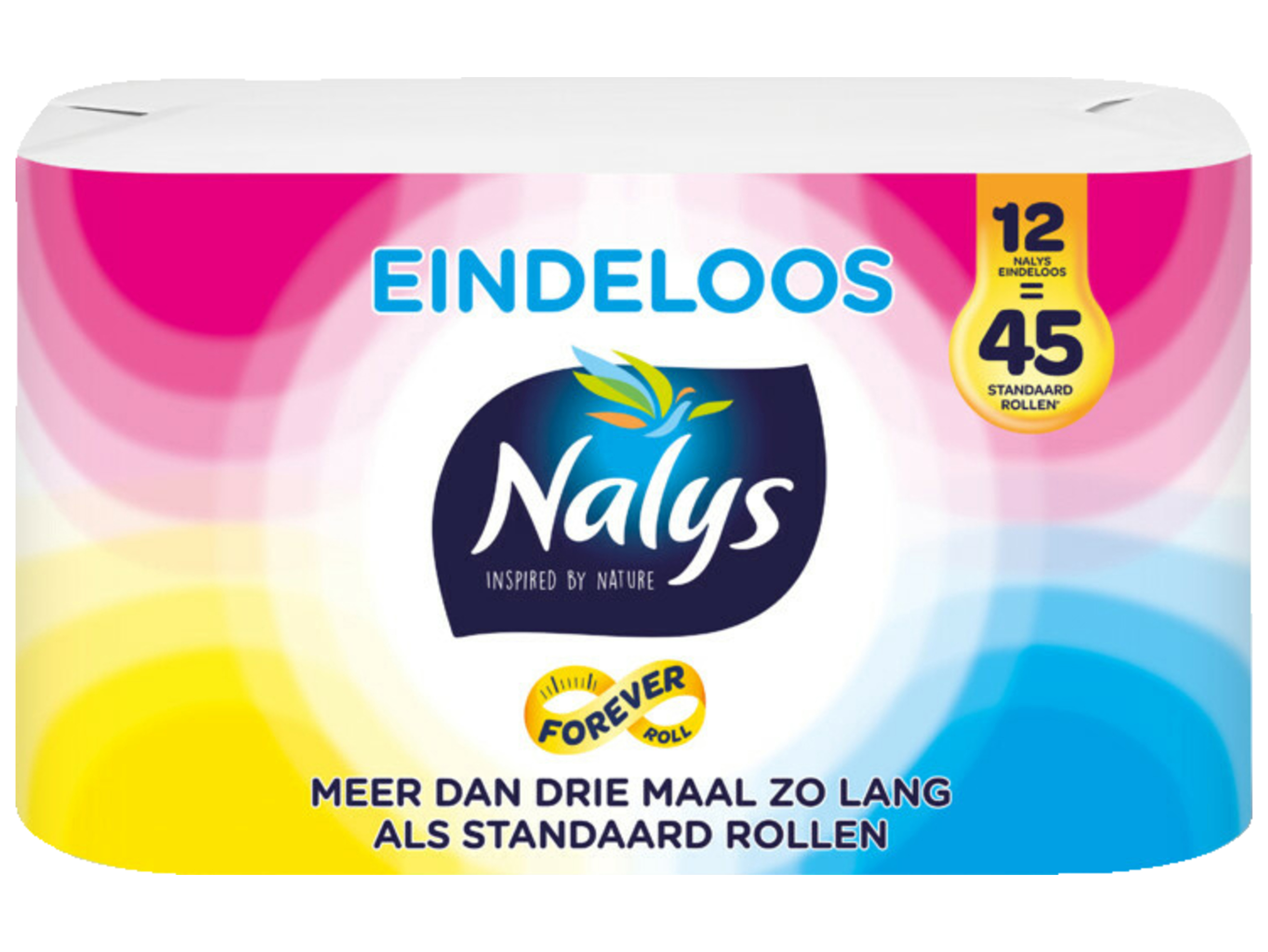 Eindeloos toiletpapier