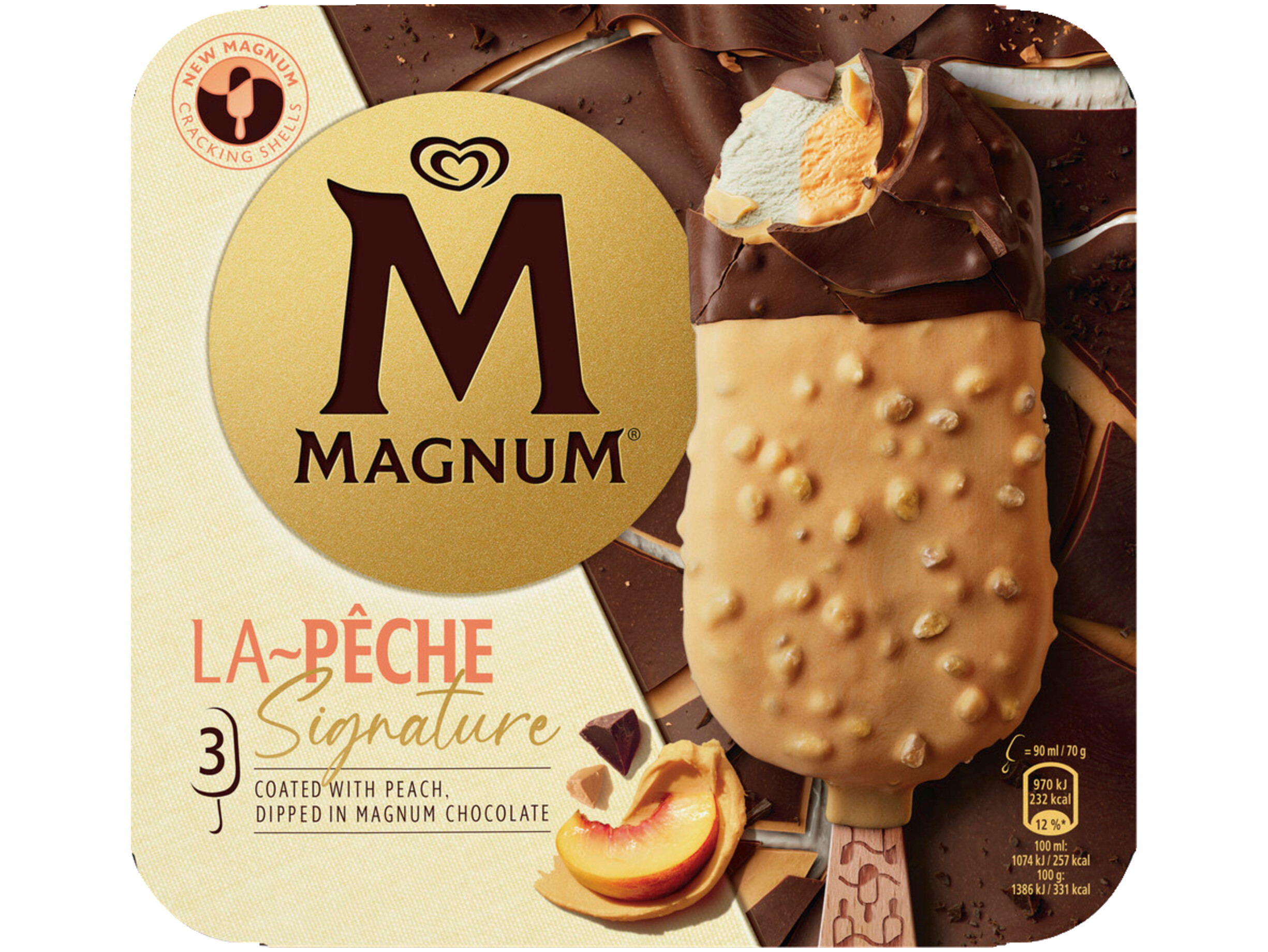 La peche